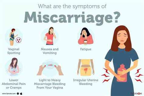 ari miscarriage|Early Signs of Miscarriage (and When Not to Panic)